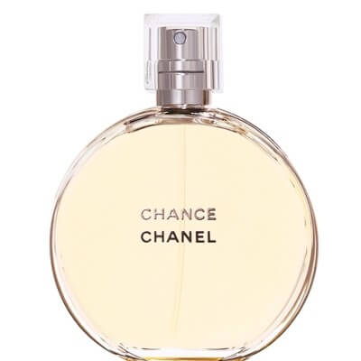 parfum wanita terlaris 2015